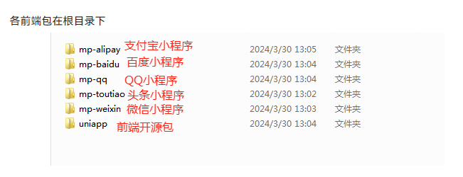 图片[2]-某全能商城V2开源版：全插件支持百度、支付宝、QQ、头条、小程序端、UniApp端-朝晞小屋