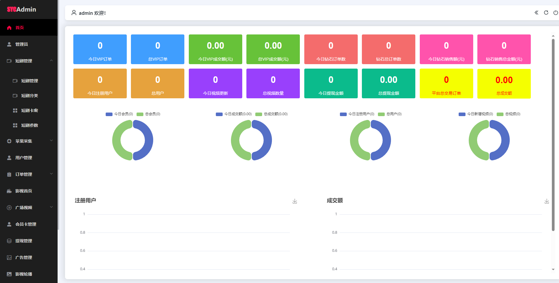 image.png 三端影视源码苹果cms自动采集电影视频网站源码手机H5源码带VIP