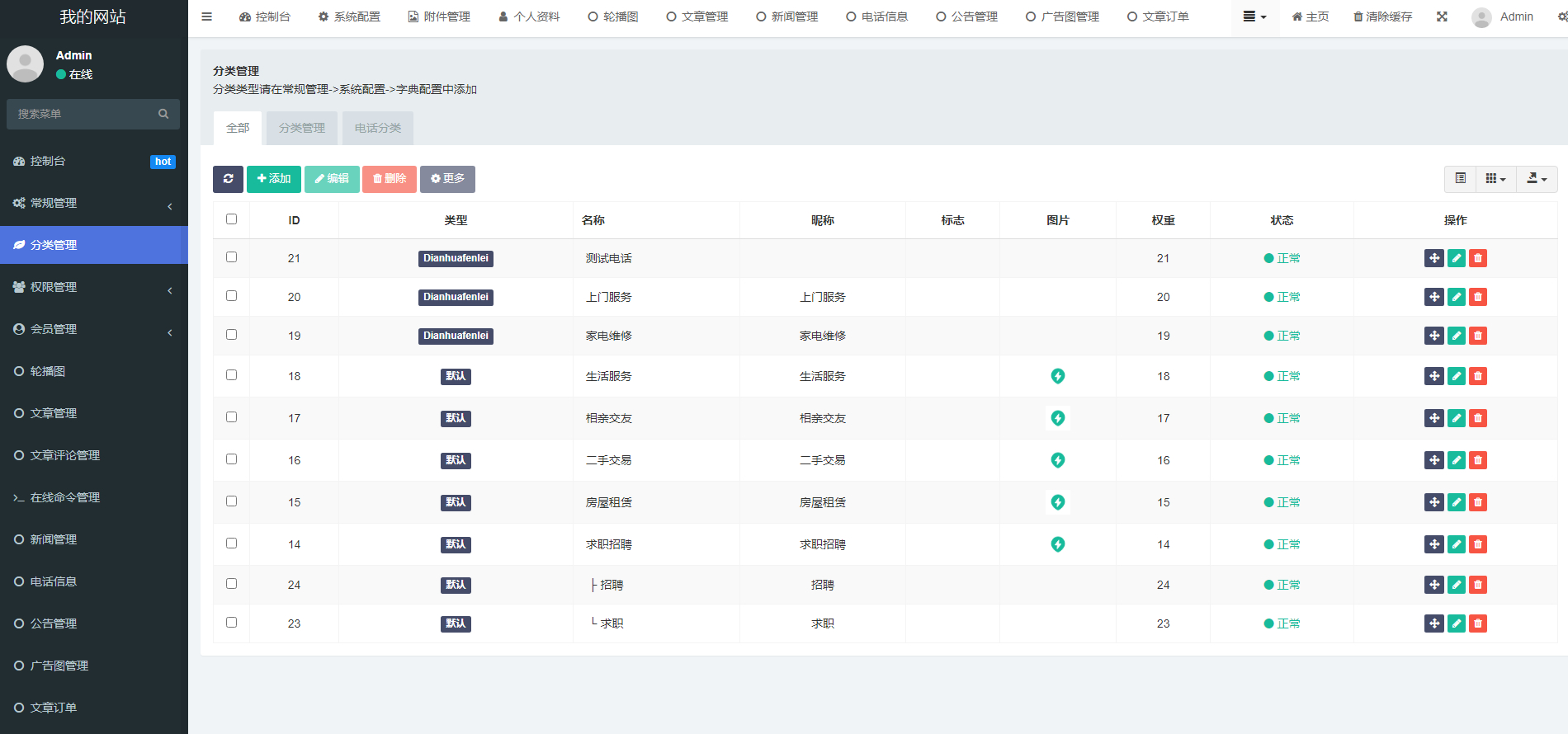 图片[2]-最新SiYU同城小程序系统源码 全开源 附教程-朝晞小屋