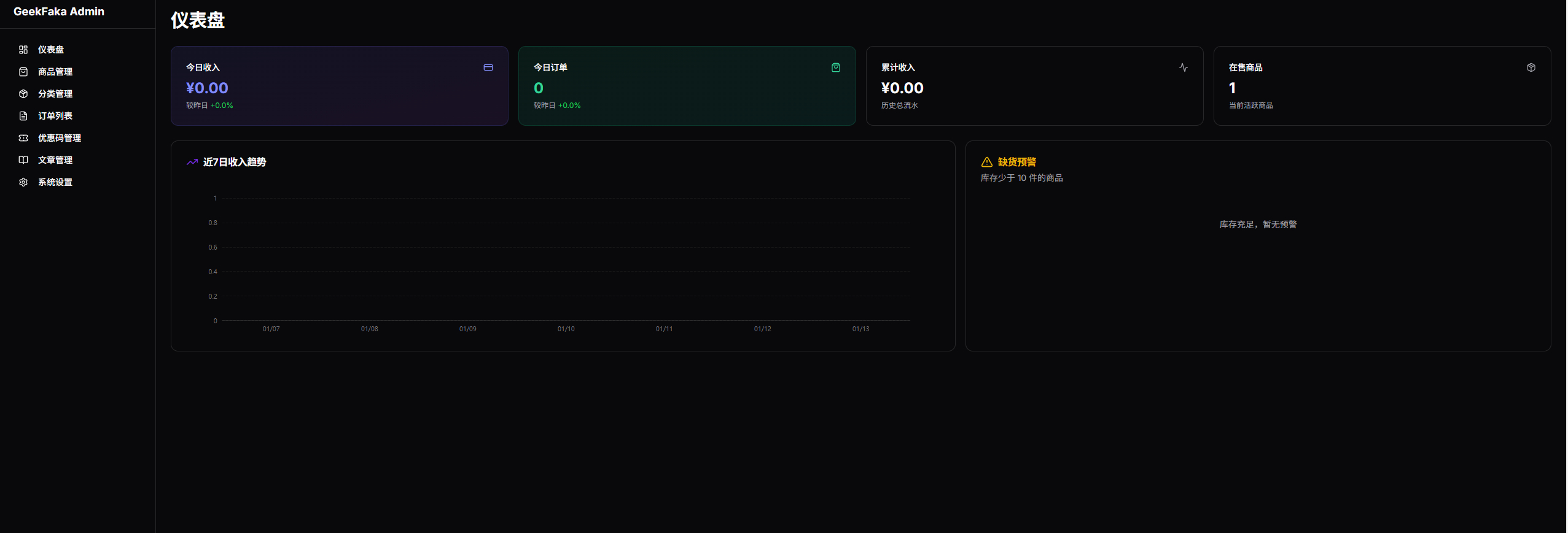 图片[12]-GeekFaka 极客发卡系统 独立开发者数字商品自动售卖工具 支持易支付 / 自动发货 / 邮件通知功能-朝晞小屋