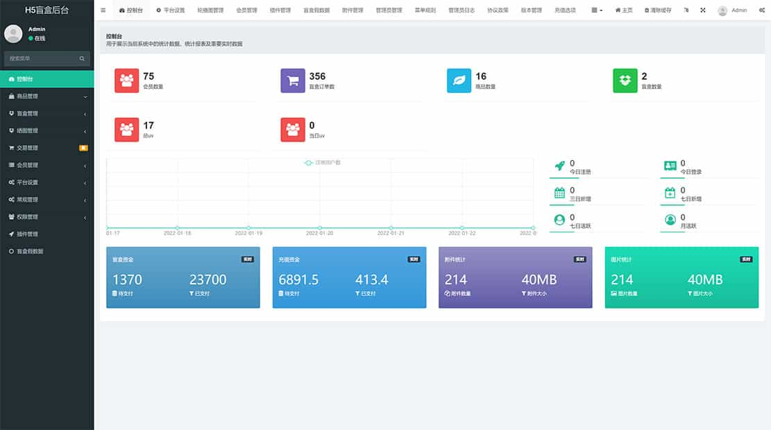 图片[3]-PHP盲盒商城系统源码 晒图+免签+短信验证+在线回收 ThinkPHP框架-朝晞小屋