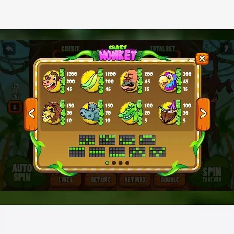 Unity3d 疯狂的猴子 Slot 丛林水果拉霸界面 UI 学习工程-朝晞小屋