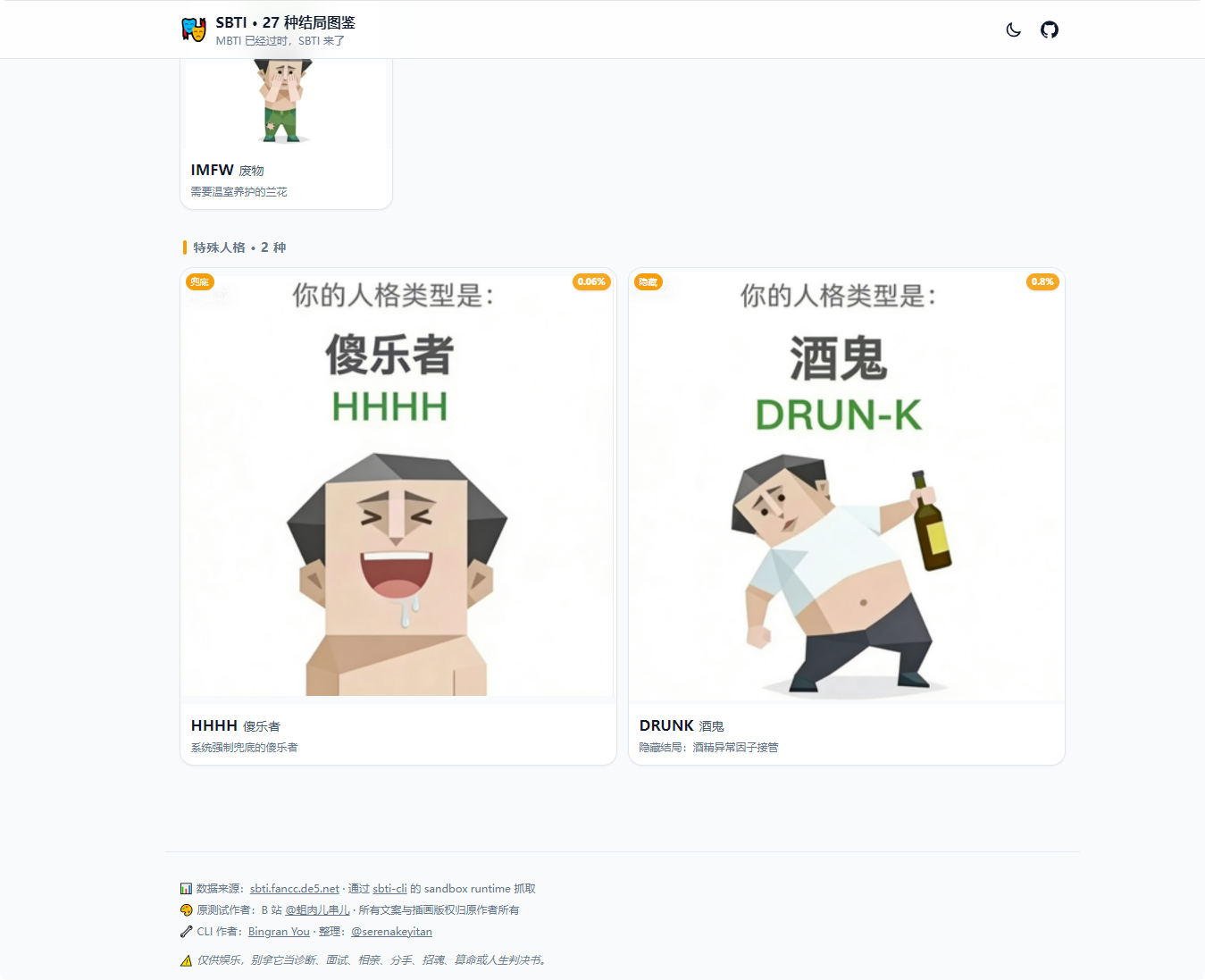 图片[6]-SBTI 人格测试完整 HTML 静态源码+图鉴 本地直接运行 无后台无依赖-朝晞小屋