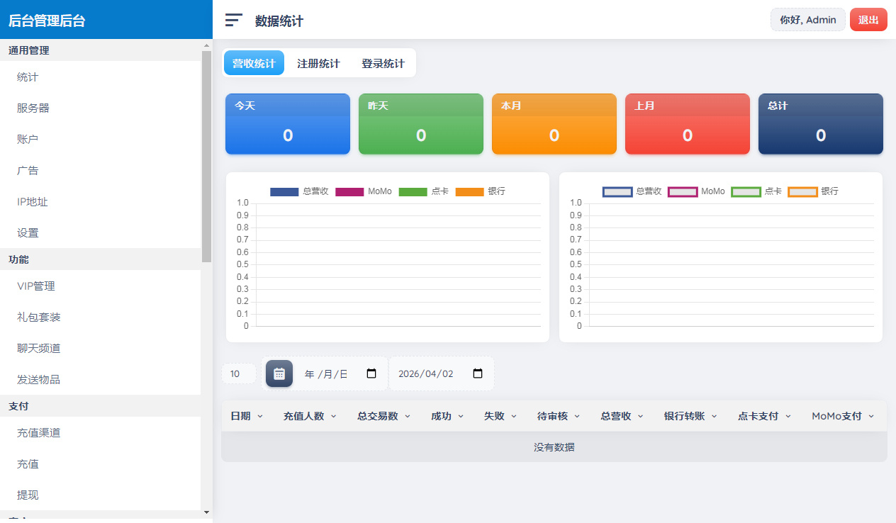 图片[4]-三网 H5 游戏【奇迹 H5 之混沌多区平台币内购跨服版】2026Linux 服务端 + 商城官网 + 代理 / GM 后台 + 教程-朝晞小屋