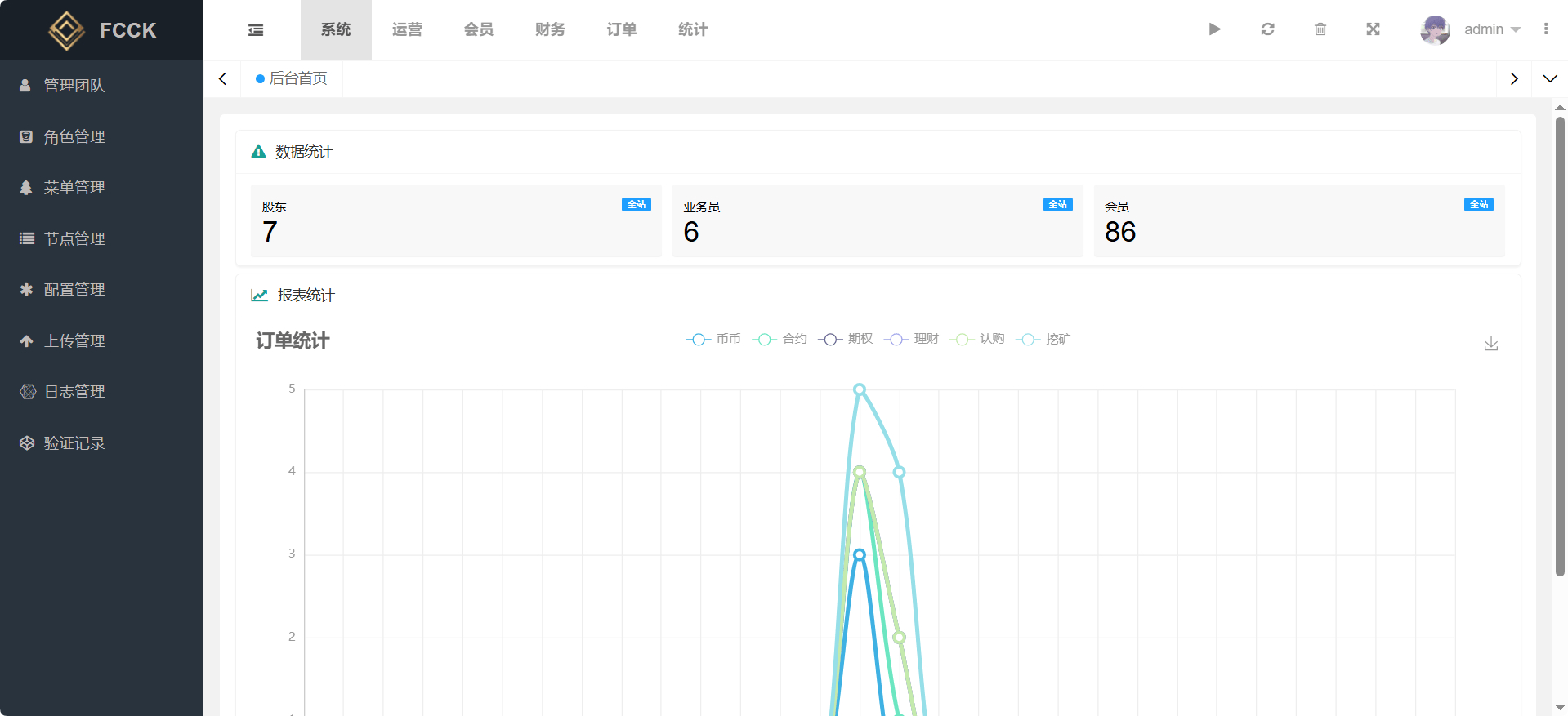 图片[10]-多语言交易所源码 | Uniapp 前端 + PHP 后端 | 币币期权永续合约 DeFi 借贷全套-朝晞小屋