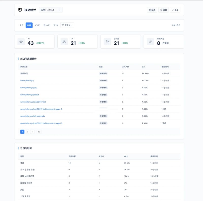 PHP网站统计系统源码 极简统计 支持本地部署-朝晞小屋