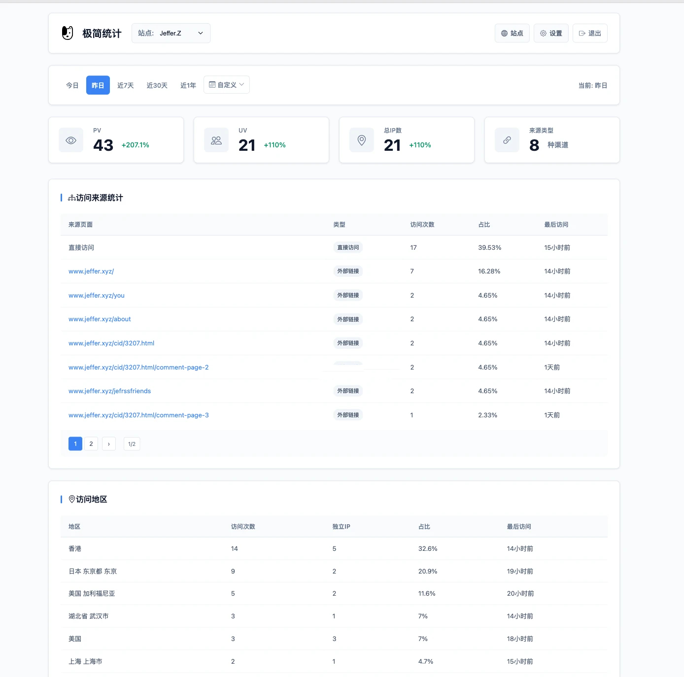 图片[1]-PHP网站统计系统源码 极简统计 支持本地部署-朝晞小屋