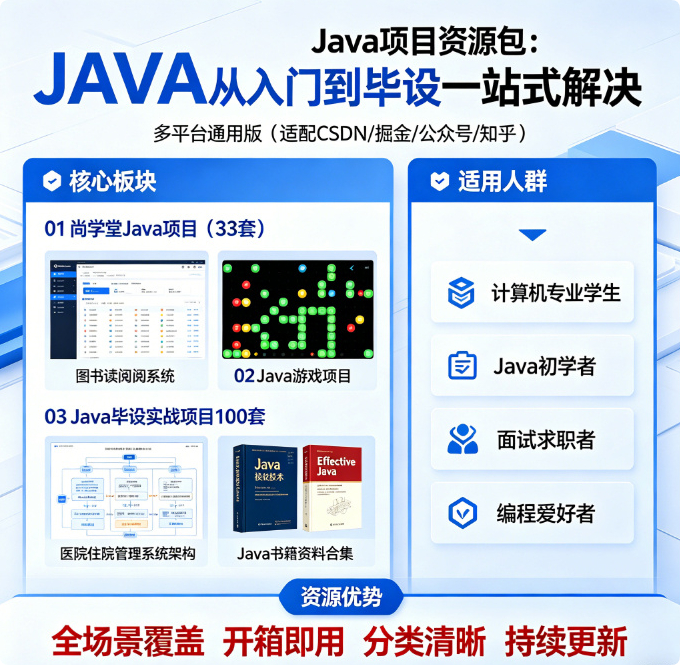Java 全栈项目合集｜毕设 / 课设 / 面试全覆盖，从入门到实战一步到位-朝晞小屋