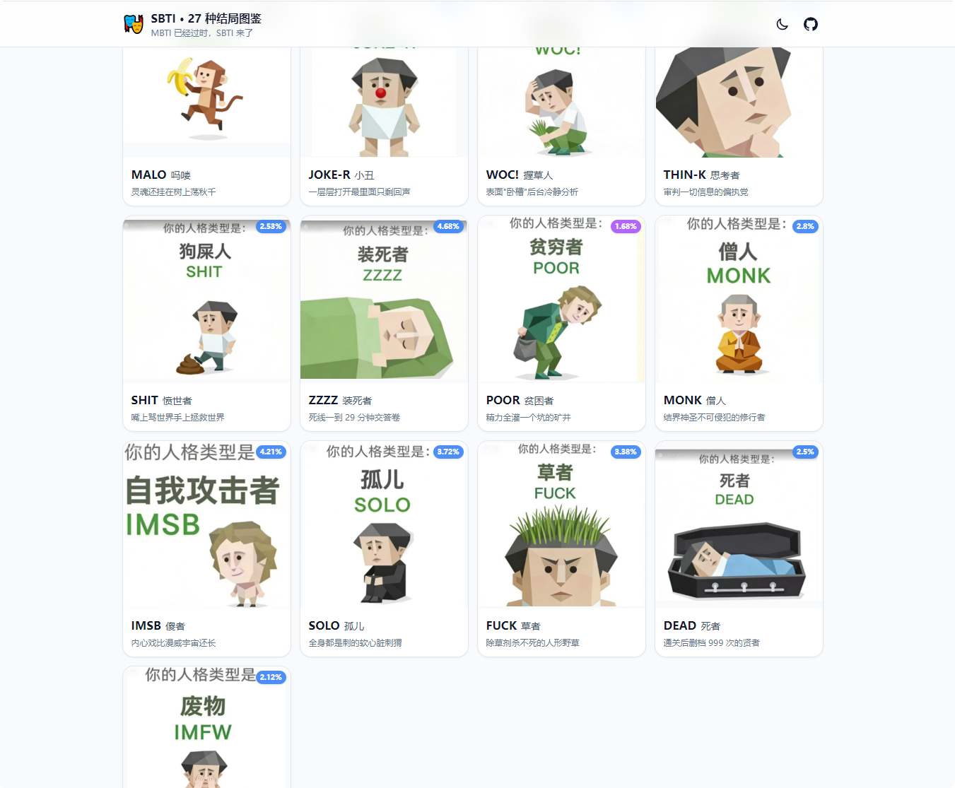 图片[5]-SBTI 人格测试完整 HTML 静态源码+图鉴 本地直接运行 无后台无依赖-朝晞小屋