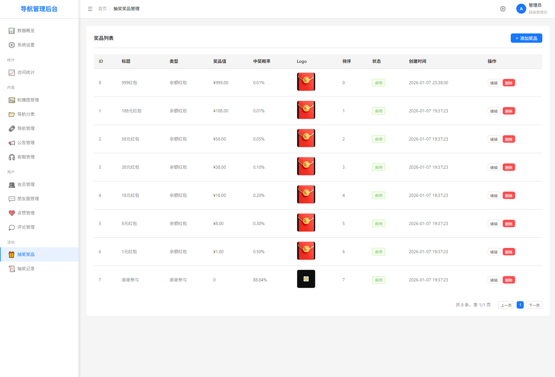 图片[2]-最新导航系统源码：集成抽奖、客服与分享裂变功能-朝晞小屋