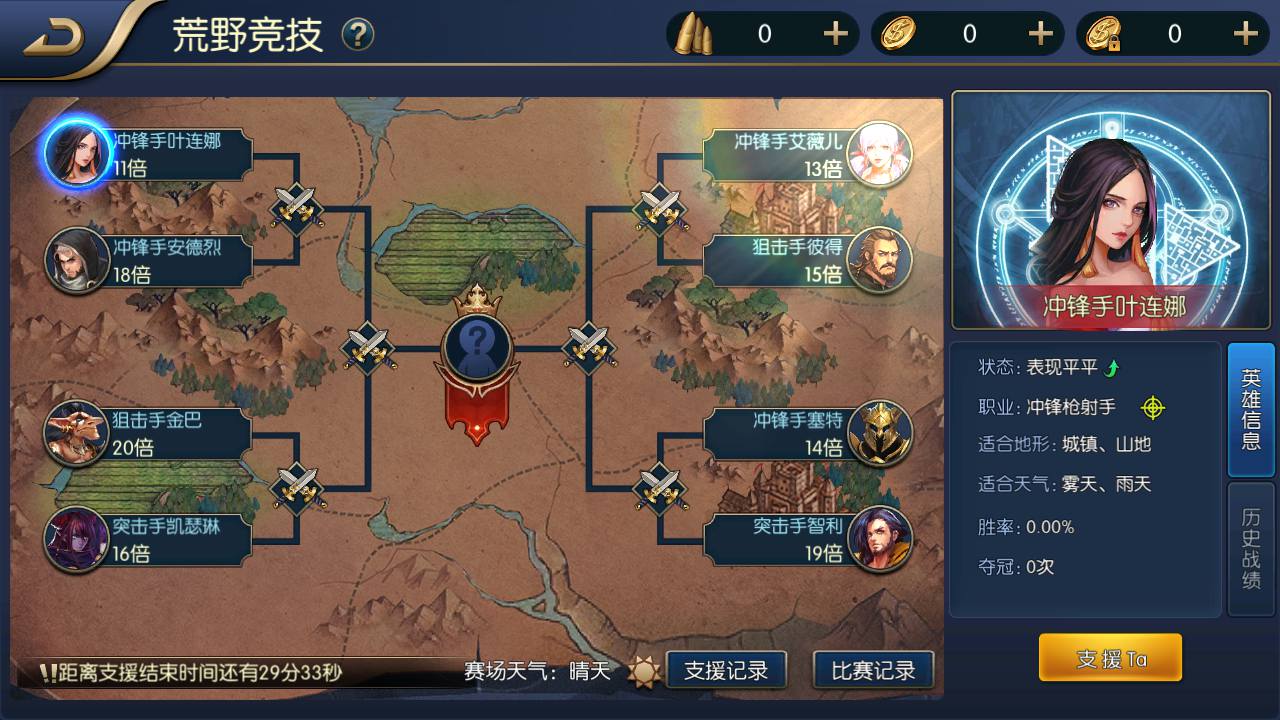 图片[17]-【阿拉德之怒之青春阿拉德】站长推荐经典角色扮演类横版格斗闯关手游-2023年5月5日最新打包Linux服务端源码视频架设教程-完善GM运营后台-新版多功能GM授权后台-附带全套表格-安卓苹果IOS双端版本！-朝晞小屋