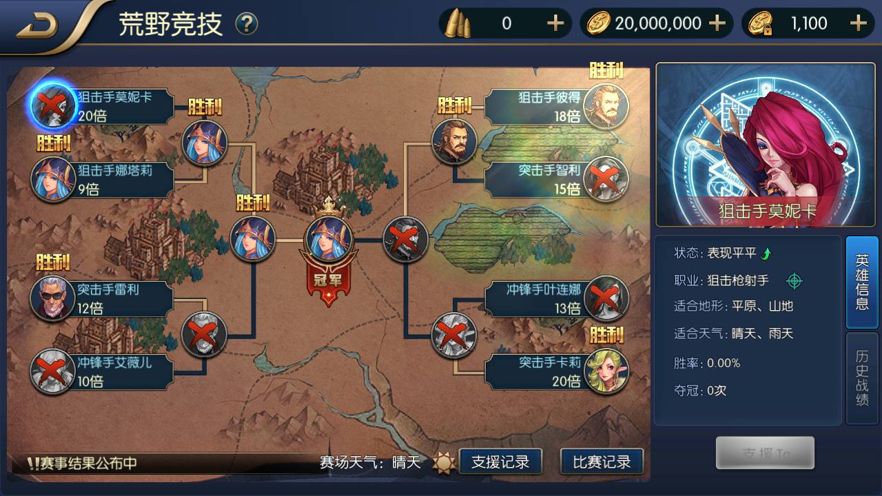 图片[29]-【阿拉德之怒之超越阿拉德】站长推荐横版闯关格斗手游-2023年5月5日最新打包Linux服务端源码视频架设教程-GM总运营后台-多功能GM授权网页后台工具！-朝晞小屋