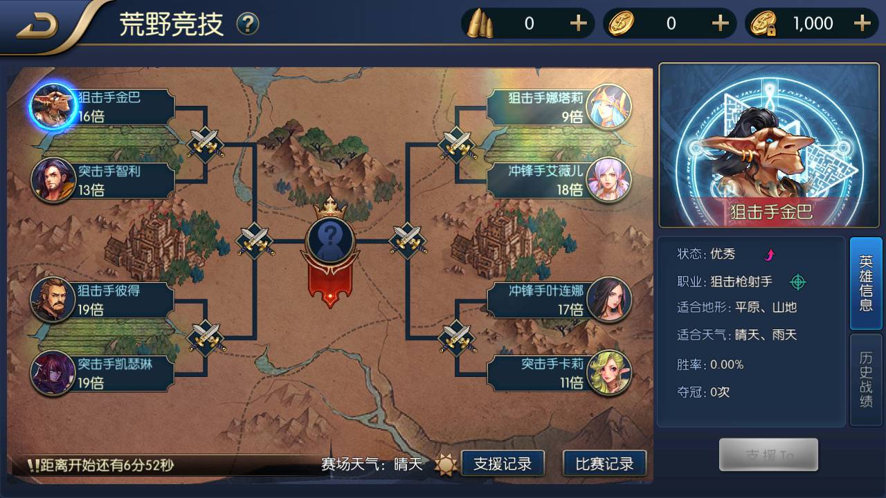 图片[27]-【阿拉德之怒征战星空阿拉德】站长推荐横版闯关角色扮演类格斗手游-2023年4月30日最新打包linux服务端源码视频架设教程-安卓苹果IOS双端-GM总运营后台-GM多功能授权后台！-朝晞小屋
