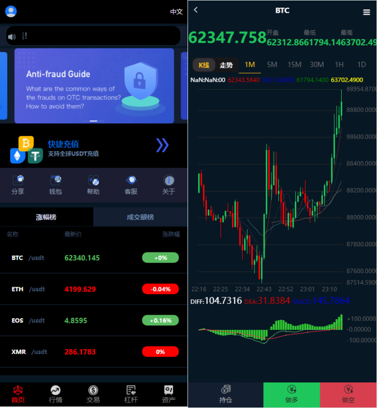 全新UI多语言微盘系统源码/外汇投资理财/虚拟币USDT充值接口/后台可控盈亏-朝晞小屋