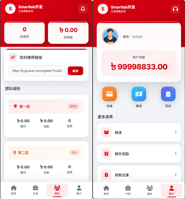 图片[2]-海外汽车电气投资三级分销系统源码可自定义产品版-朝晞小屋