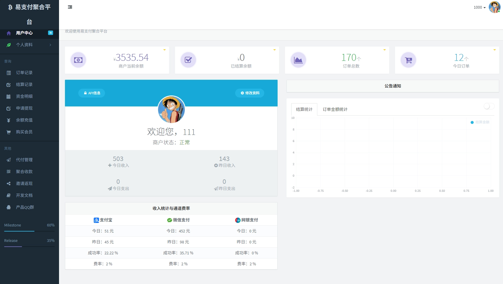 图片[1]-易支付最新版下载 来自狗友投稿附拉卡拉moss插件和缴费易-朝晞小屋