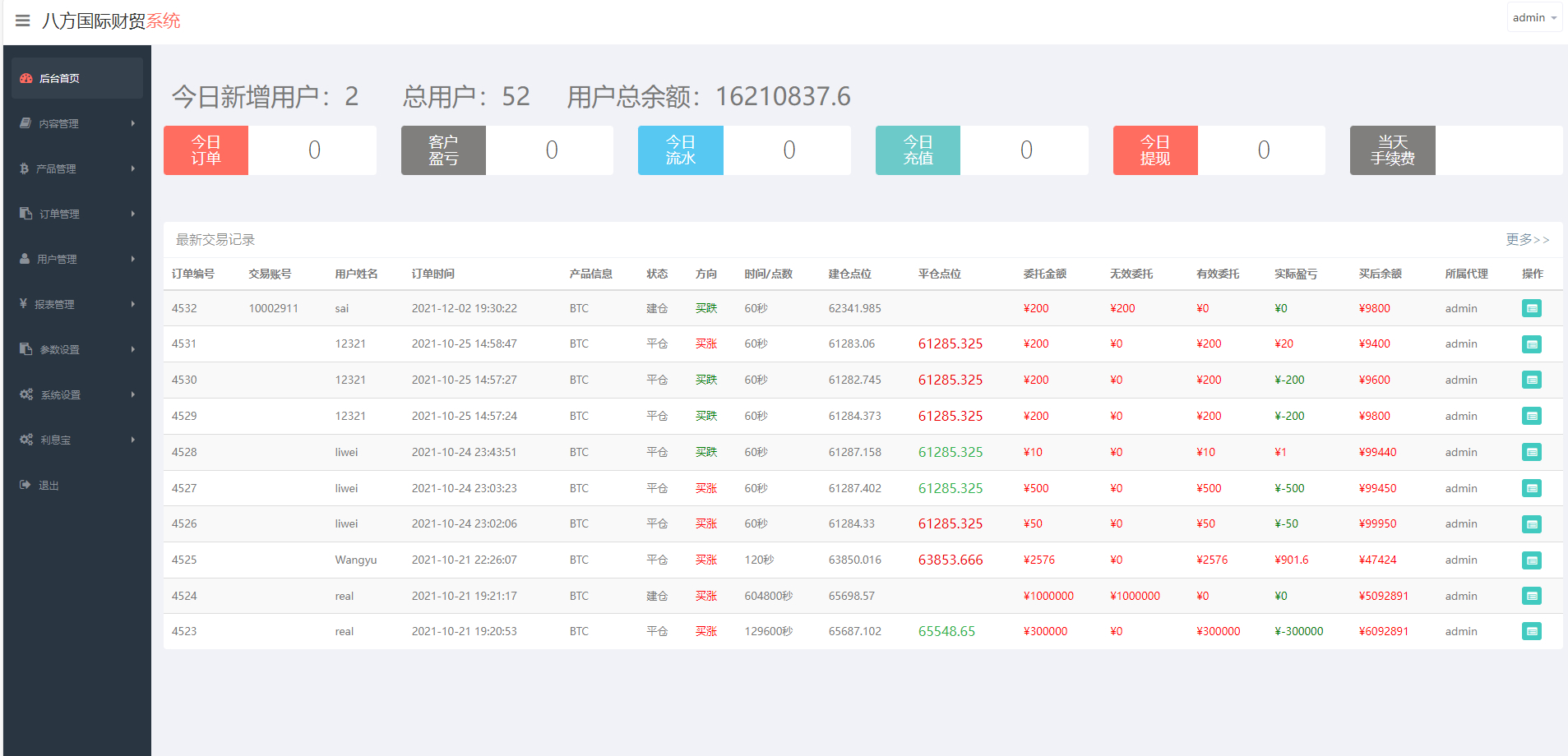 图片[4]-全新UI多语言微盘系统源码/外汇投资理财/虚拟币USDT充值接口/后台可控盈亏-朝晞小屋
