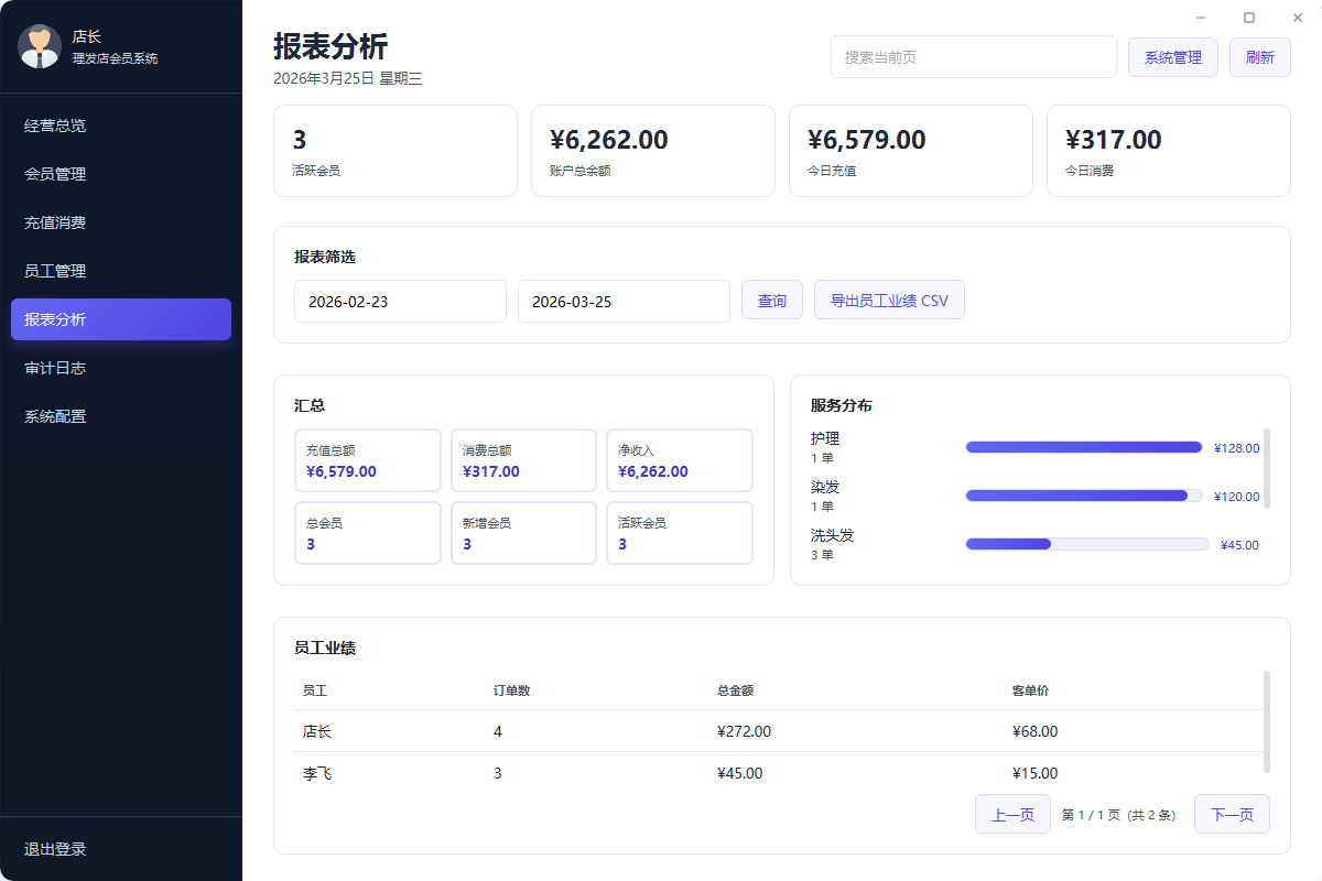 图片[6]-美容美发店开源管理系统：支持会员管理、充值消费、经营分析的轻量工具-朝晞小屋