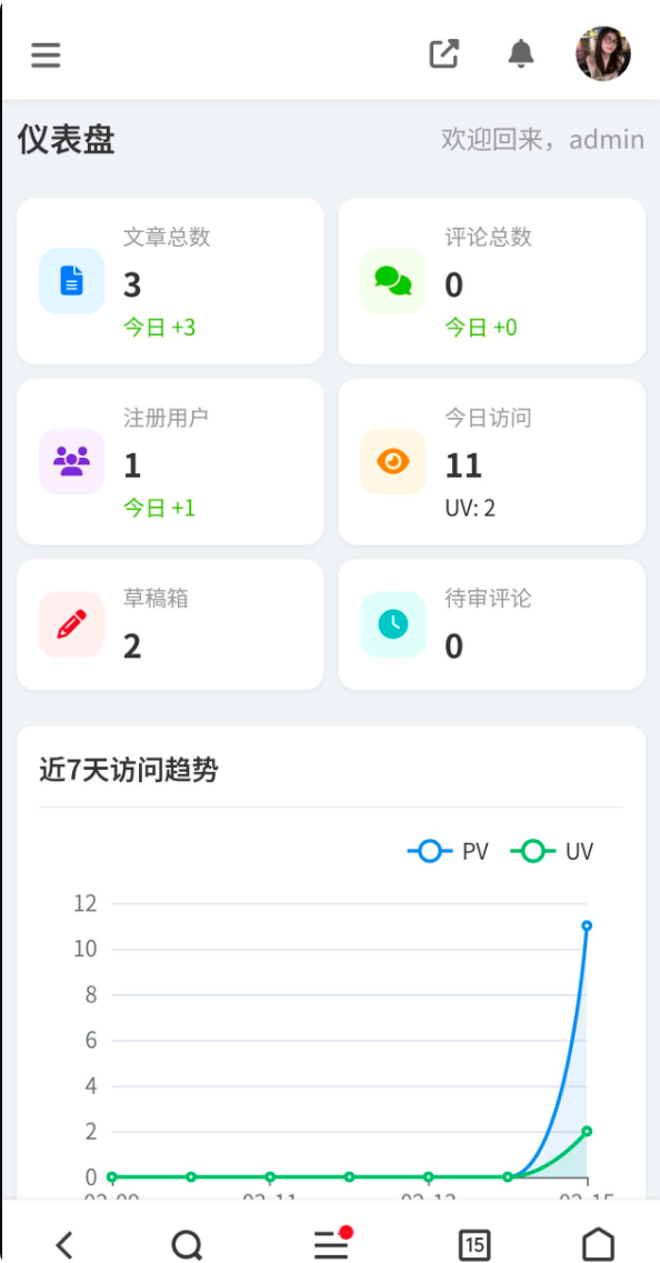图片[8]-东方博客系统1.0开源带用户系统+微信插件采集插件-朝晞小屋