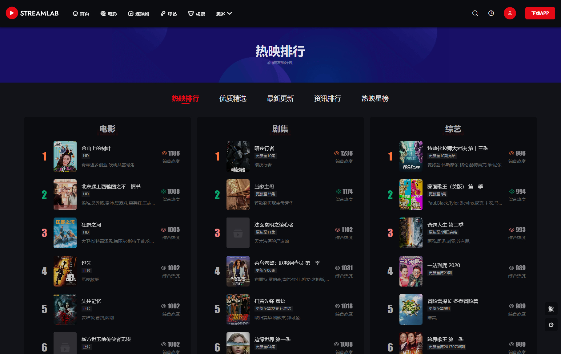 图片[3]-短视多功能主题第二套Streamlab | 苹果CMS | 首发-朝晞小屋