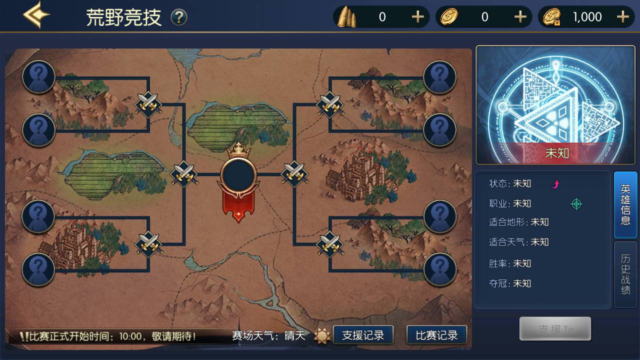 图片[18]-【阿拉德之怒之情怀诸神降临】站长推荐经典3D横版闯关格斗手游-2023年8月13日最新打包Linux服务端源码视频架设教程-GM总运营管理后台-新多功能GM网页授权后台-附带表格-安卓苹果IOS双端版本！-朝晞小屋