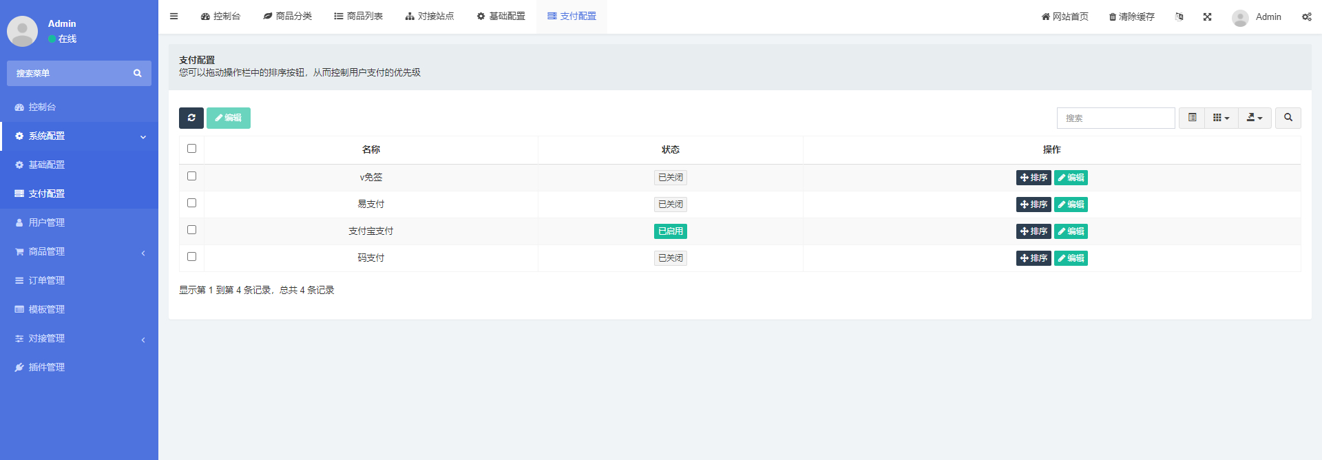 图片[3]-红盟发卡商城盗U授权+改权限+TG提醒-朝晞小屋