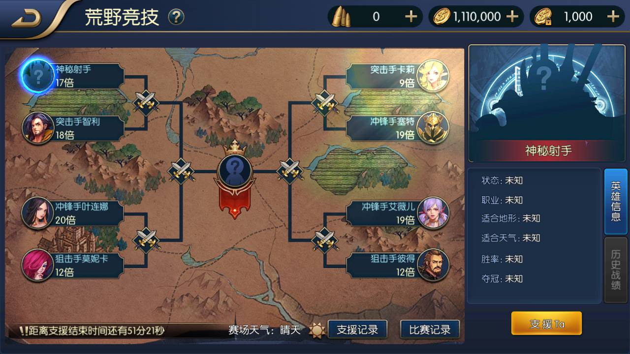 图片[18]-【精品阿拉德之怒65全明星最新优化整理版】站长推荐经典3D横版格斗动作闯关手游-2023年6月1日最新打包Linux服务端源码视频架设教程-多功能GM授权物品后台-运营后台-用户后台-安卓苹果IOS双端！-朝晞小屋