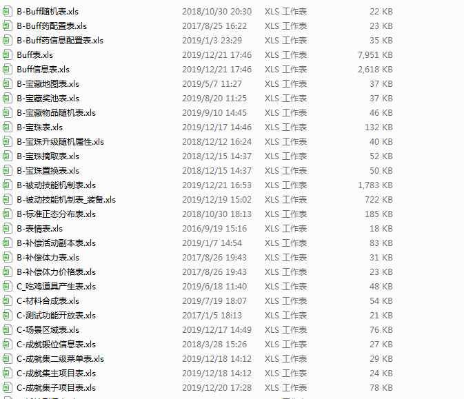 【阿拉德之怒导表工具软件】阿拉德之怒配置表导出软件工具-2023年9月17日最新打包整理！-朝晞小屋