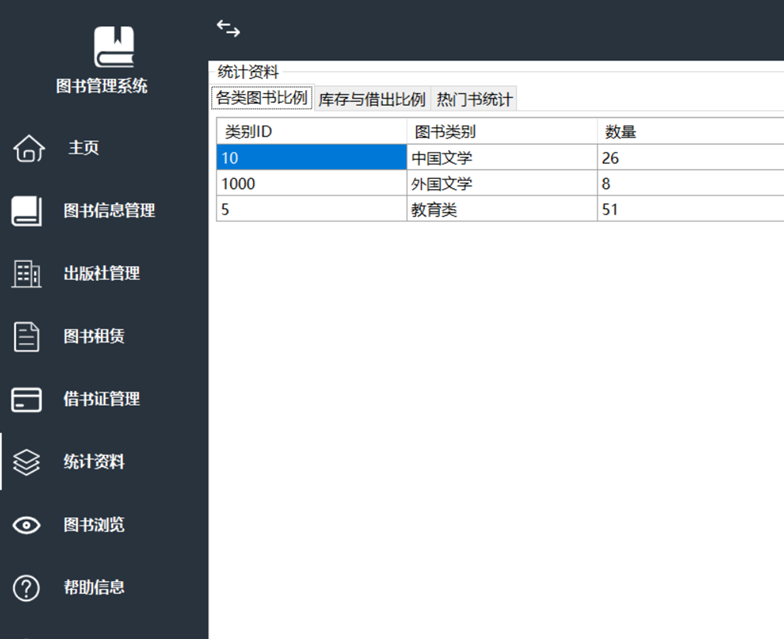 图片[6]-C#图书管理系统源码 – 实现书籍借还登记管理和数据统计功能，打造高效便捷的图书管理平台-朝晞小屋