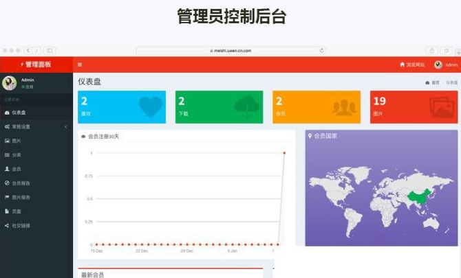 图片[7]-Laravel框架高清壁纸图库图片分享上传下载网站源码-打造专业的个人图库和图片分享网站-朝晞小屋