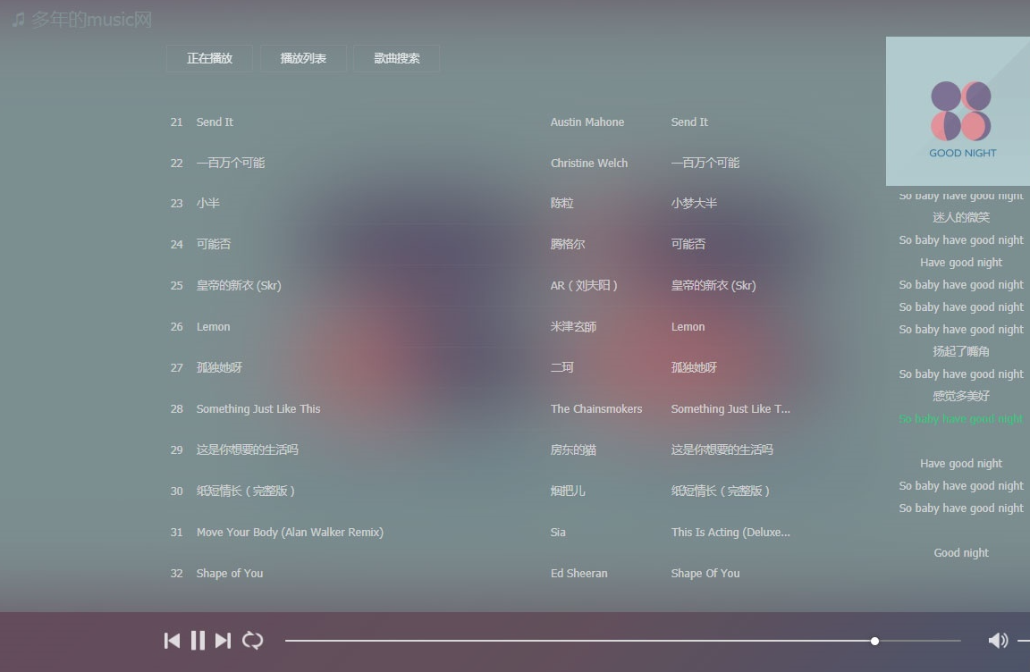 图片[1]-PHP精品在线音乐分享网站源码_免费下载-朝晞小屋