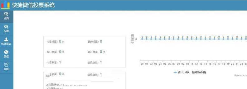 图片[3]-PHP微信公众号投票管理系统源码独立版免费下载-朝晞小屋