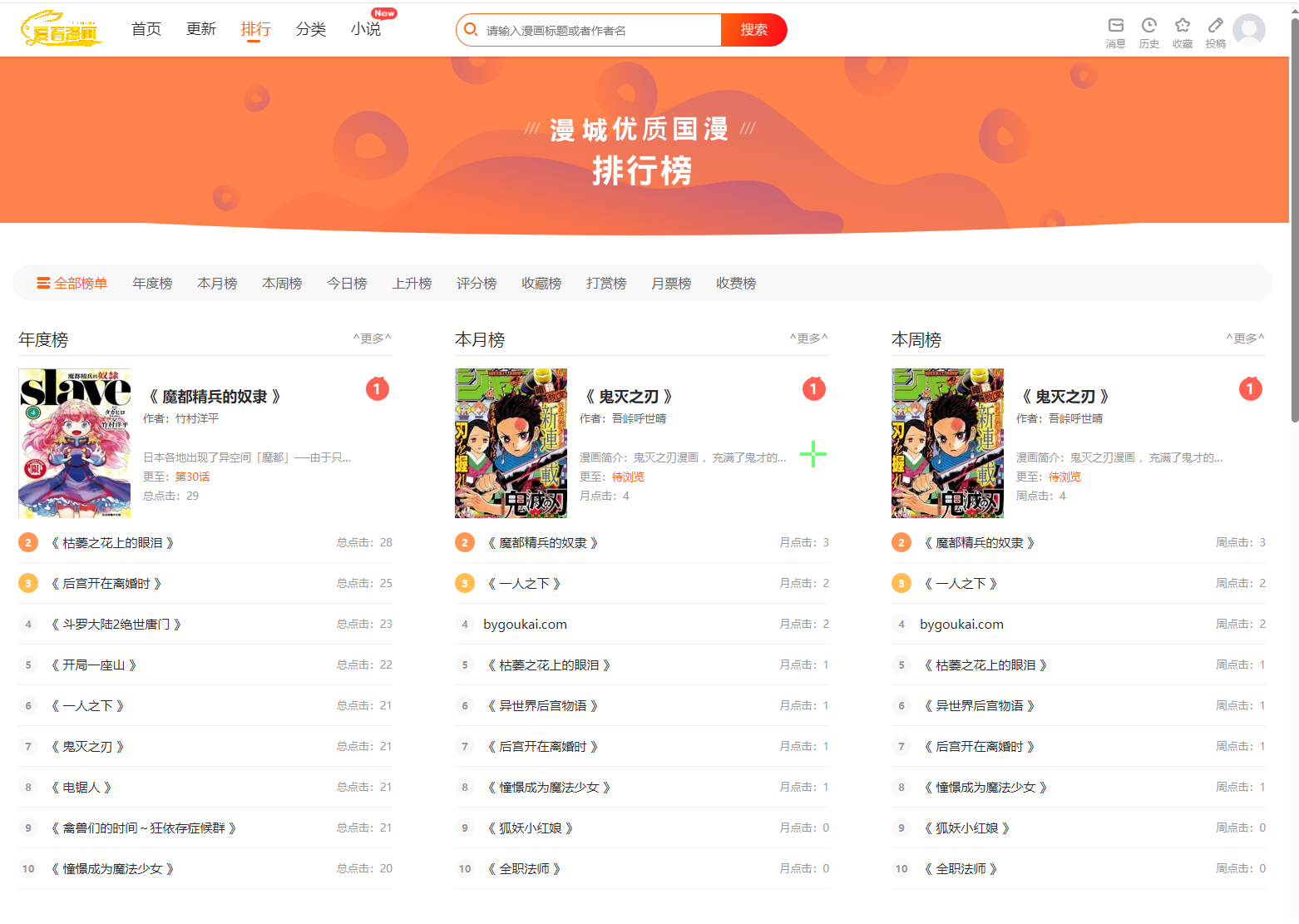 图片[6]-漫城 CMS2.7.1 漫画小说系统源码 APP+PC+H5 三端支持 PHP 后端 Uniapp 前端站长亲测运营版-朝晞小屋