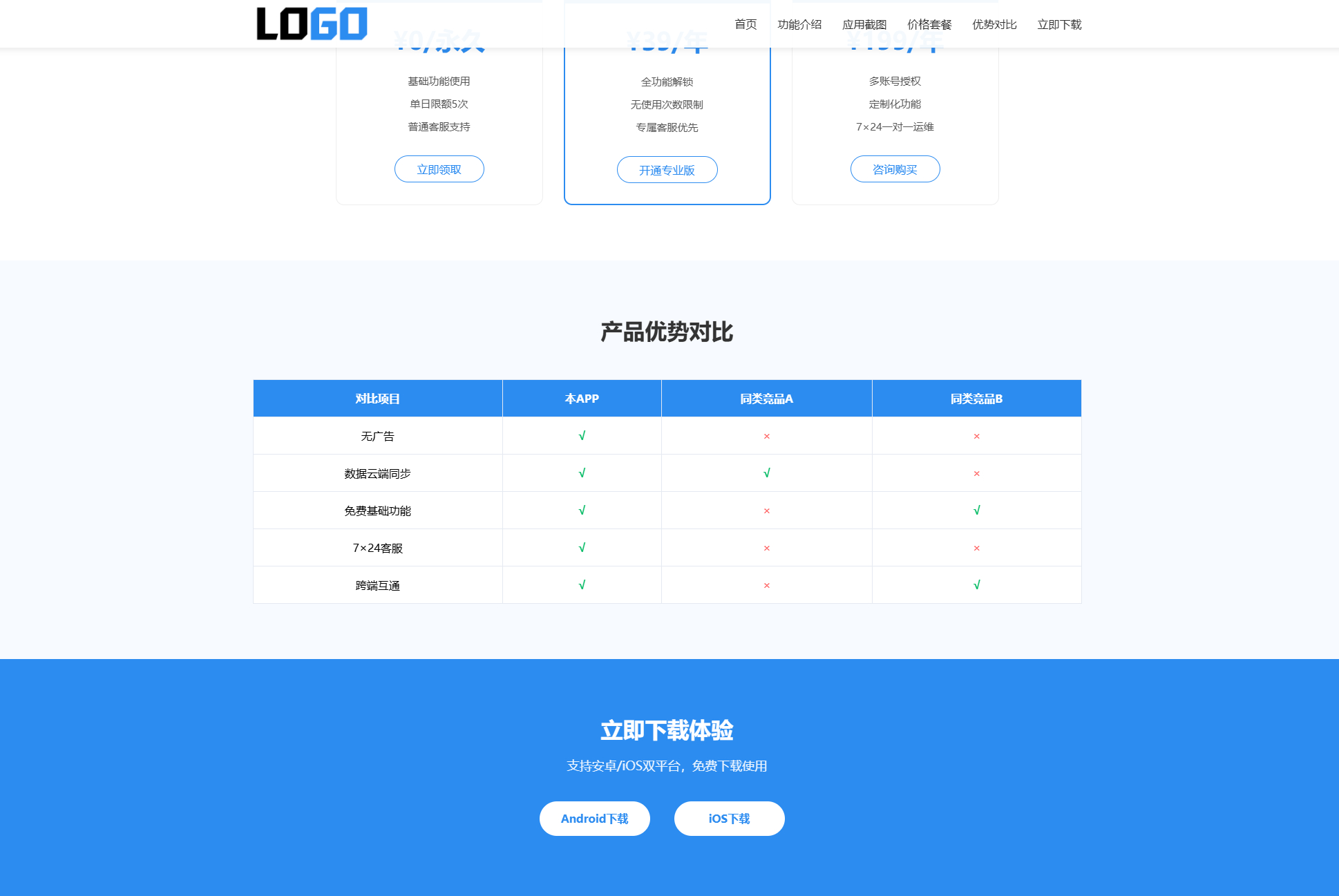 图片[3]-蓝色APP软件官网单页落地页整站源码 PHP 自适应应用产品宣传下载单页网站模板-朝晞小屋