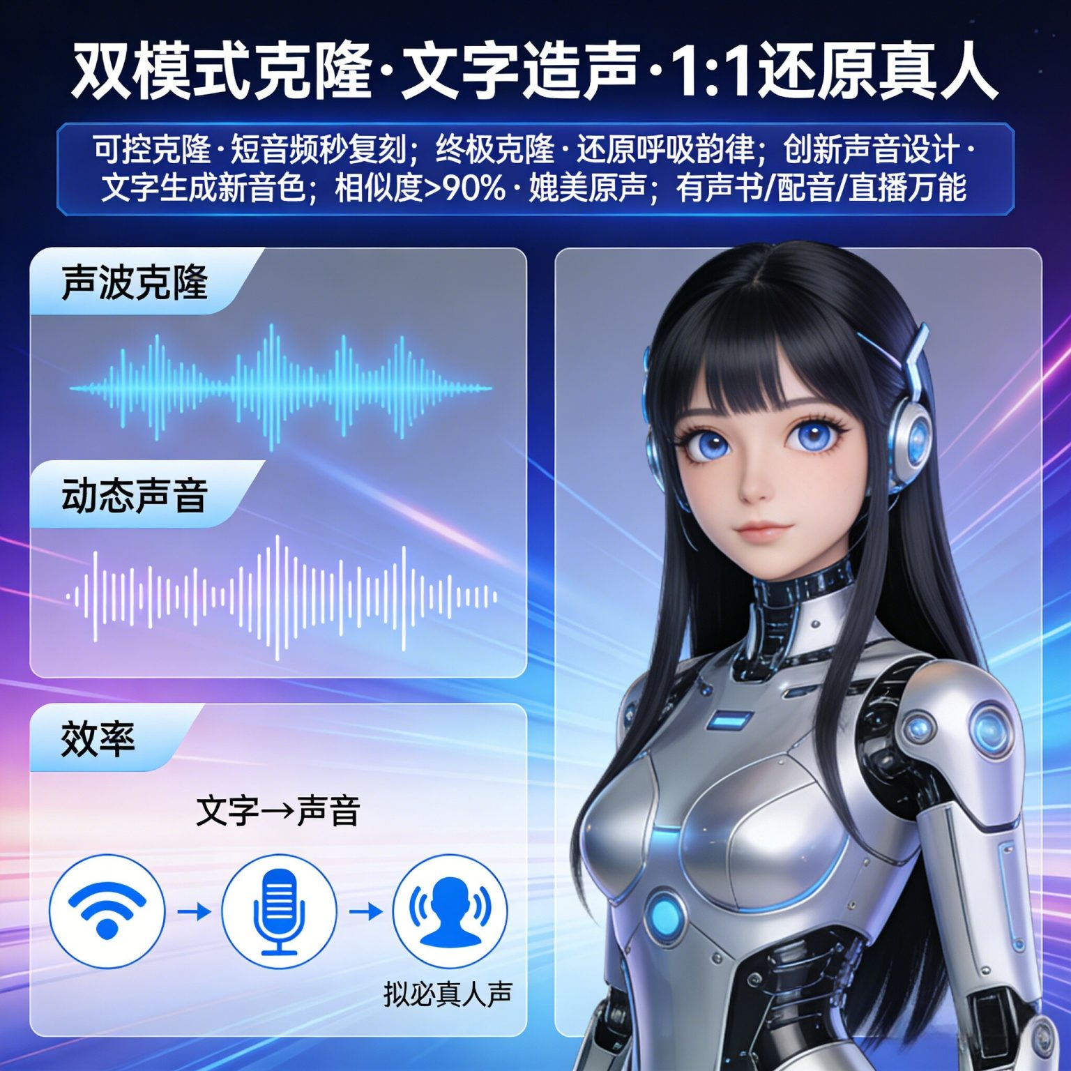 图片[4]-最新VoxCPM2文字转语音AI声音克隆ai语音设计多角色对话影视解说-朝晞小屋