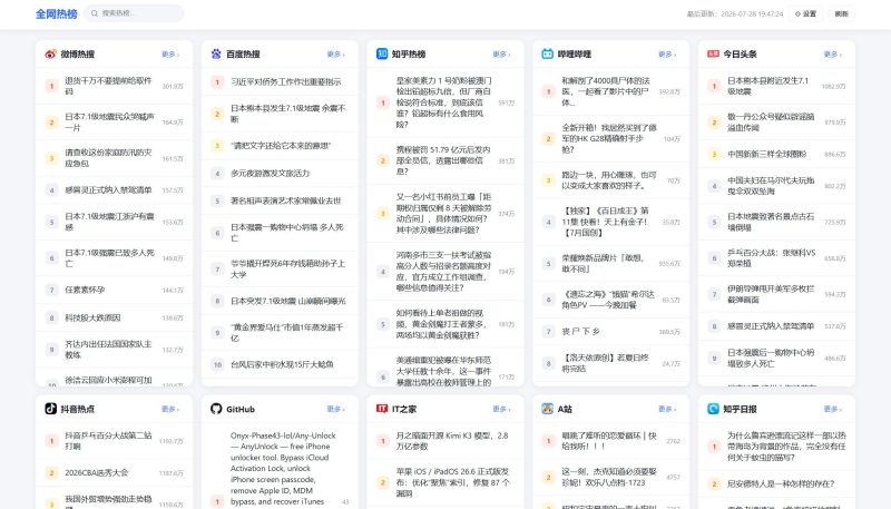 全网今日热榜源码-朝晞小屋
