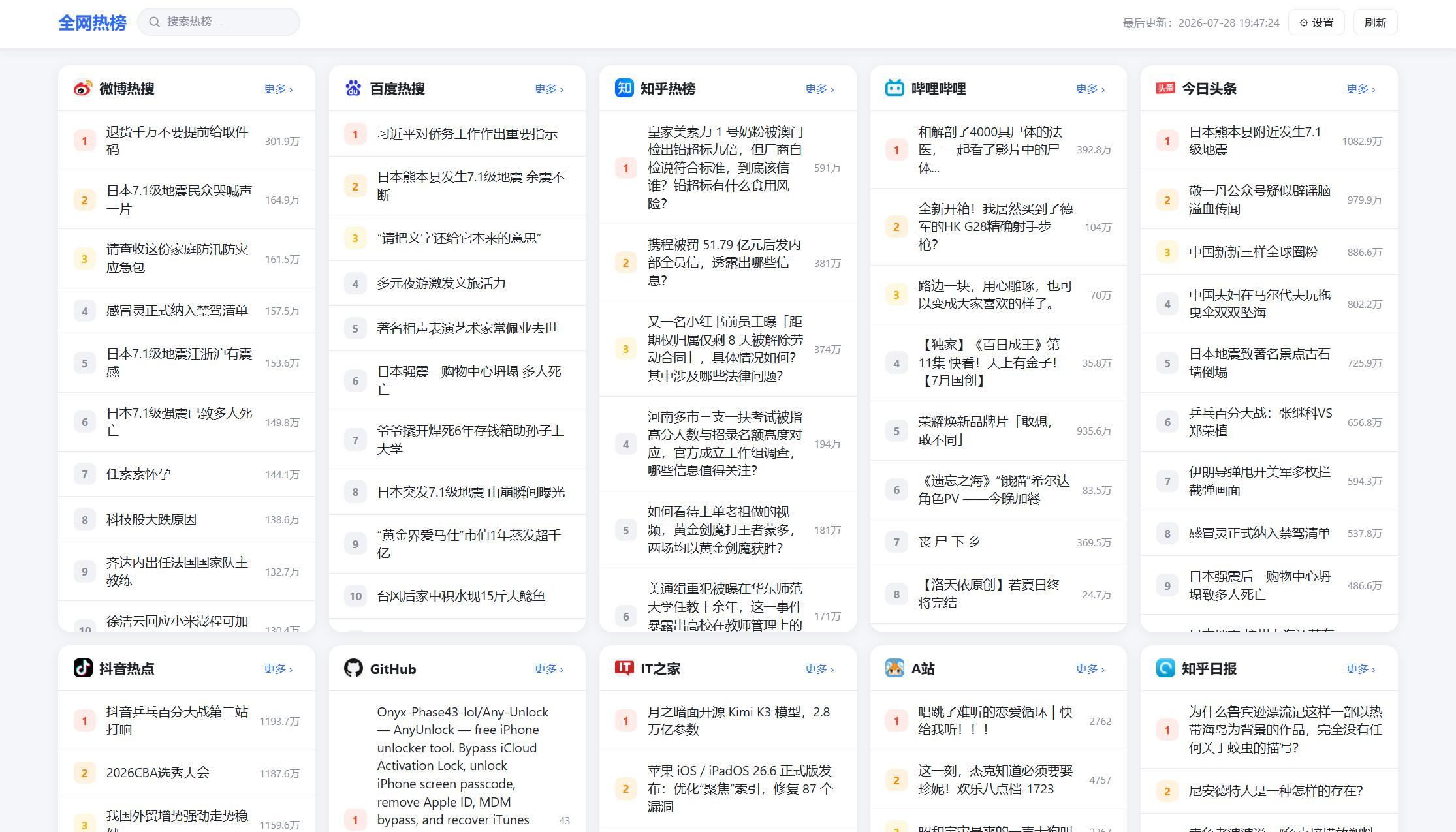 图片[1]-全网今日热榜源码-朝晞小屋