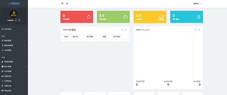 图片[2]-基于ThinkPHP内核的小微支付服务商专用源码-朝晞小屋