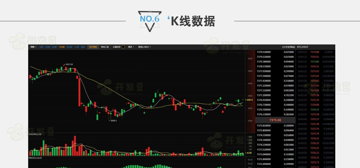 图片[3]-高仿《BTC123》区块链门户网站源码 | 带数据采集功能-朝晞小屋