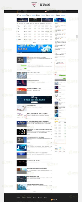 高仿《BTC123》区块链门户网站源码 | 带数据采集功能-朝晞小屋