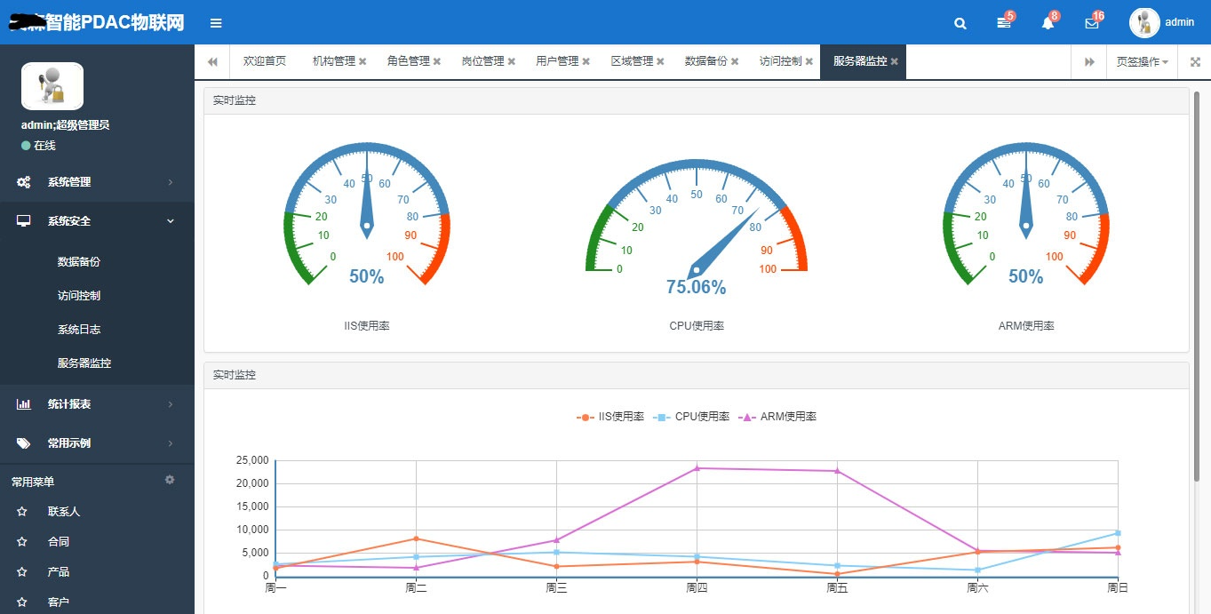 图片[3]-ASP.NET物联网后台管理系统源码 | 下载与使用指南-朝晞小屋
