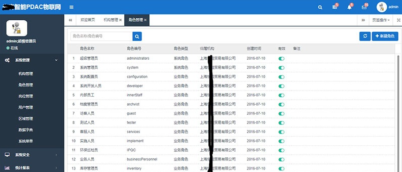 图片[2]-ASP.NET物联网后台管理系统源码 | 下载与使用指南-朝晞小屋