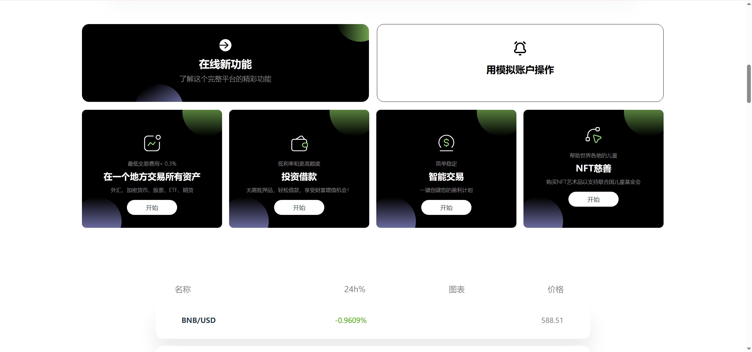 图片[21]-新版本多语言交易所源码/期权秒合约+杠杆合约+智能合约投资理财+NTF+贷款+输赢控制-朝晞小屋
