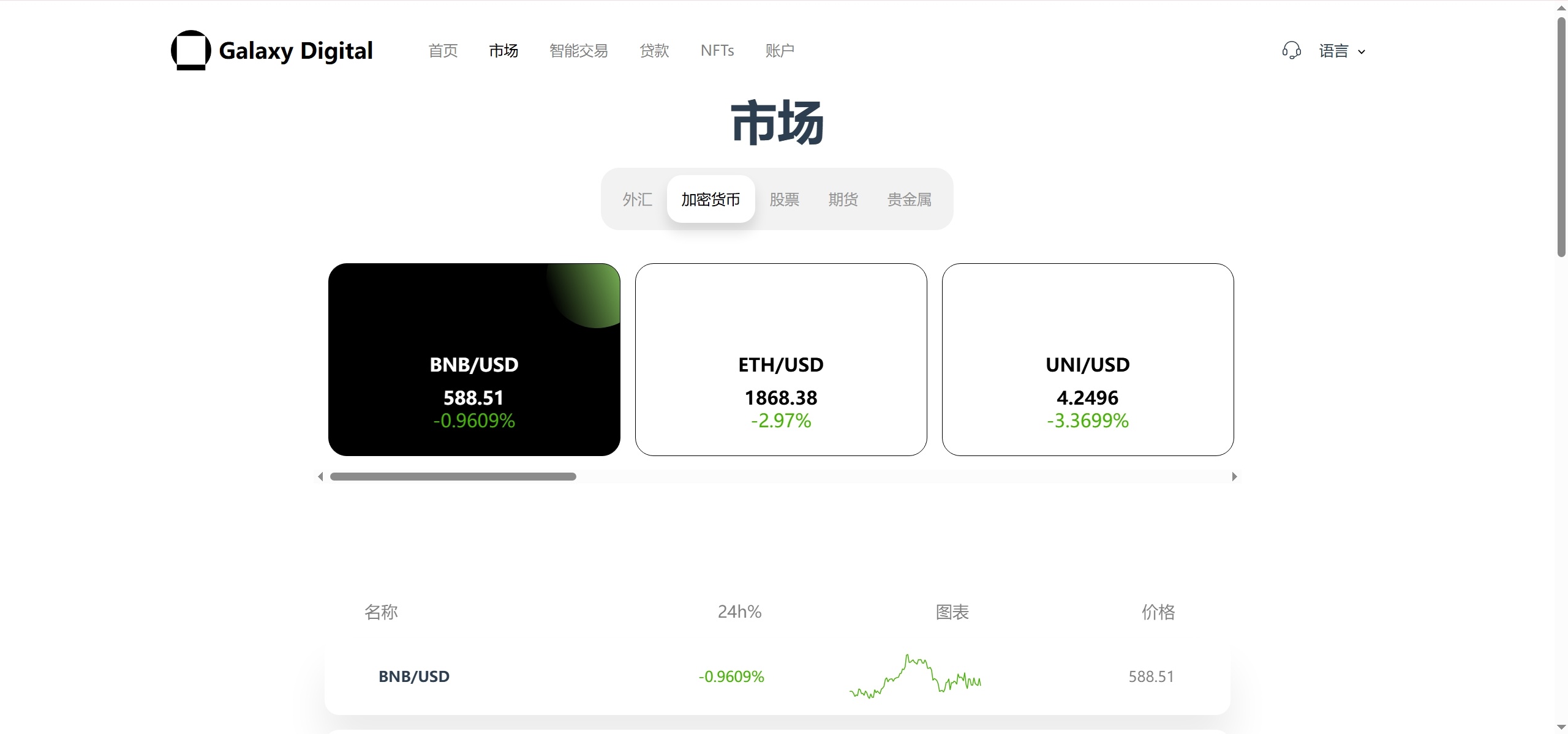 图片[16]-新版本多语言交易所源码/期权秒合约+杠杆合约+智能合约投资理财+NTF+贷款+输赢控制-朝晞小屋