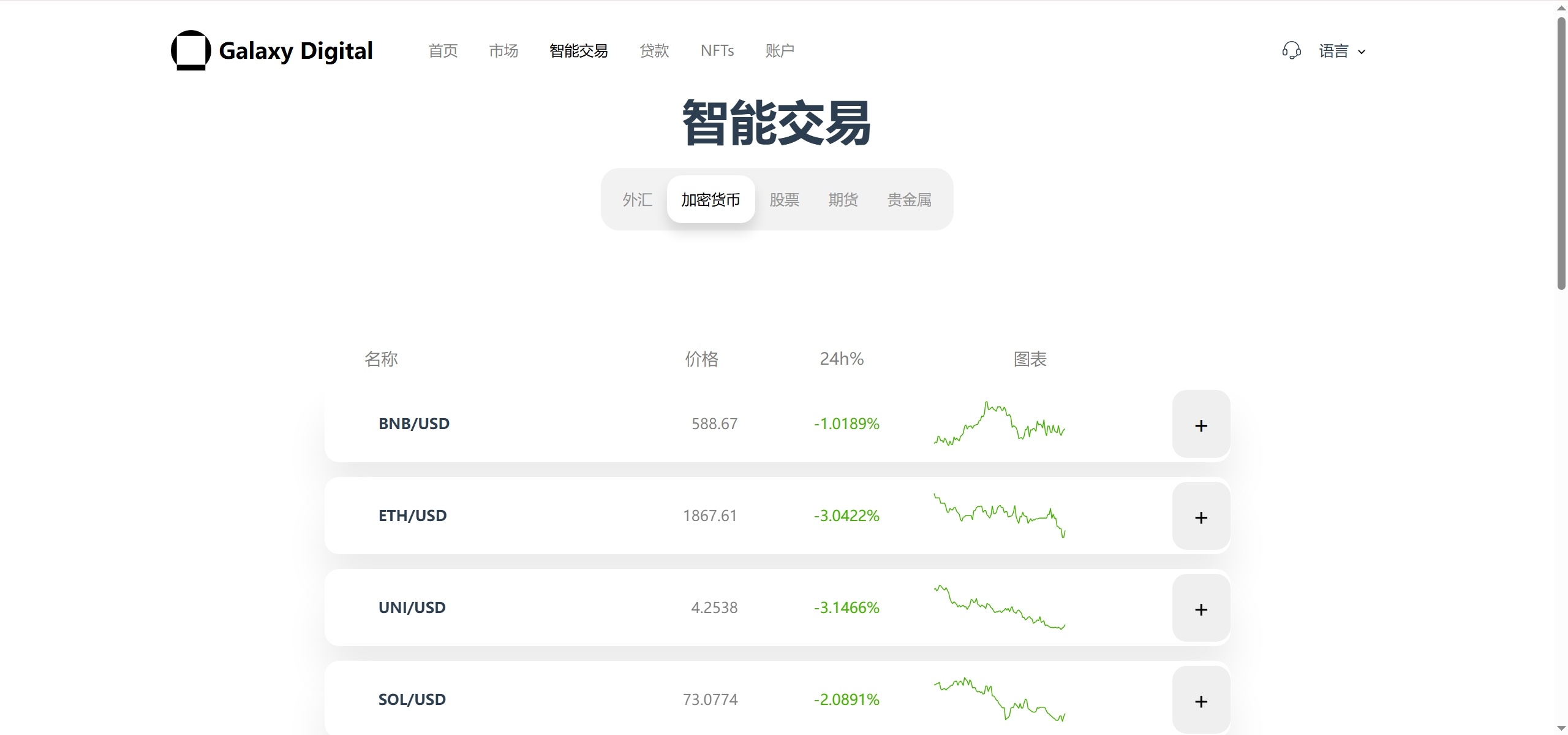 图片[14]-新版本多语言交易所源码/期权秒合约+杠杆合约+智能合约投资理财+NTF+贷款+输赢控制-朝晞小屋