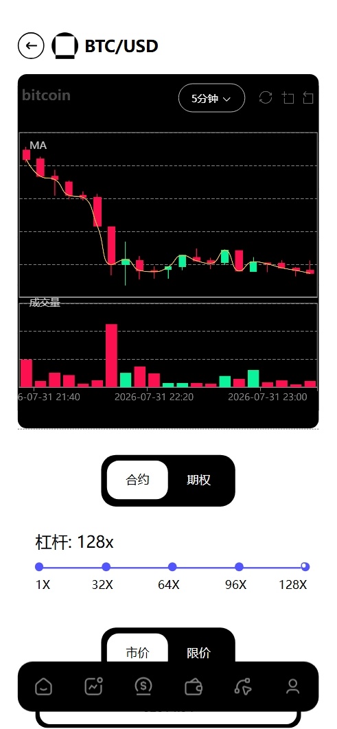 图片[7]-新版本多语言交易所源码/期权秒合约+杠杆合约+智能合约投资理财+NTF+贷款+输赢控制-朝晞小屋