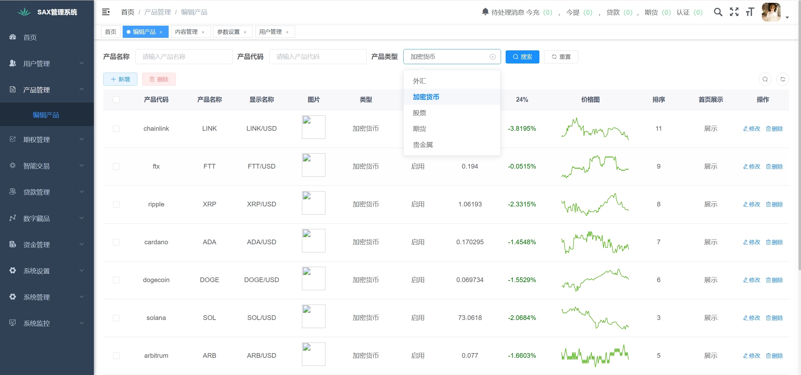 图片[33]-新版本多语言交易所源码/期权秒合约+杠杆合约+智能合约投资理财+NTF+贷款+输赢控制-朝晞小屋