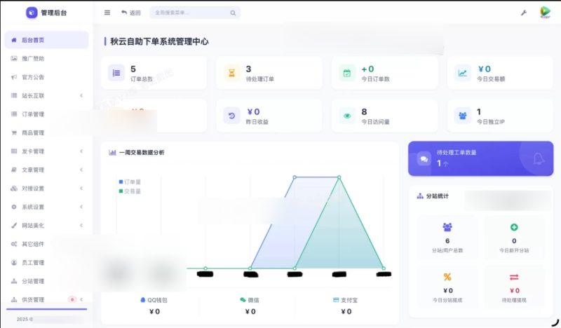 彩虹云商城二开重构美化版源码 秋云自助下单系统V7版-朝晞小屋