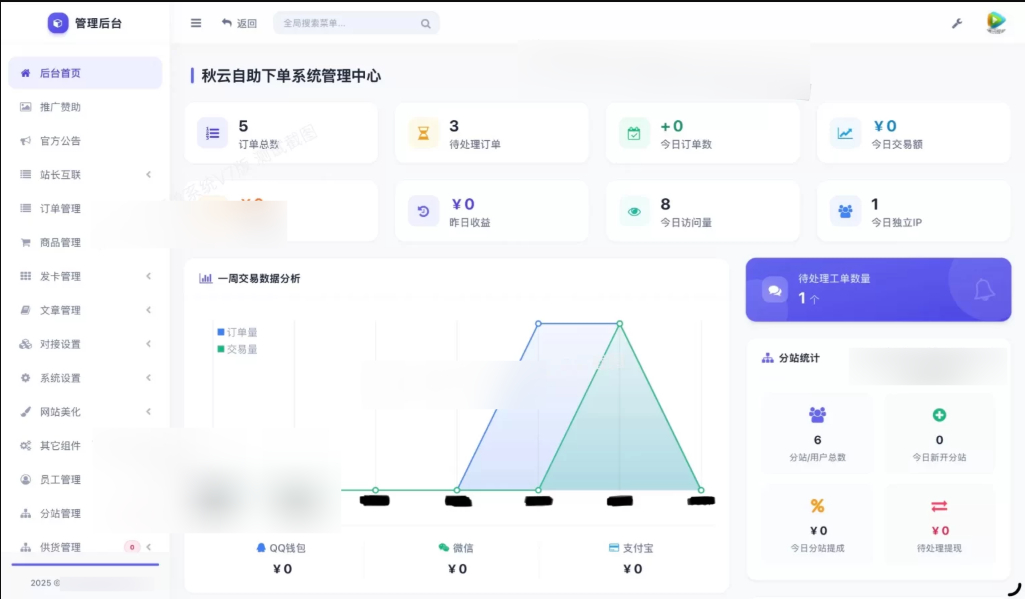 图片[1]-彩虹云商城二开重构美化版源码 秋云自助下单系统V7版-朝晞小屋