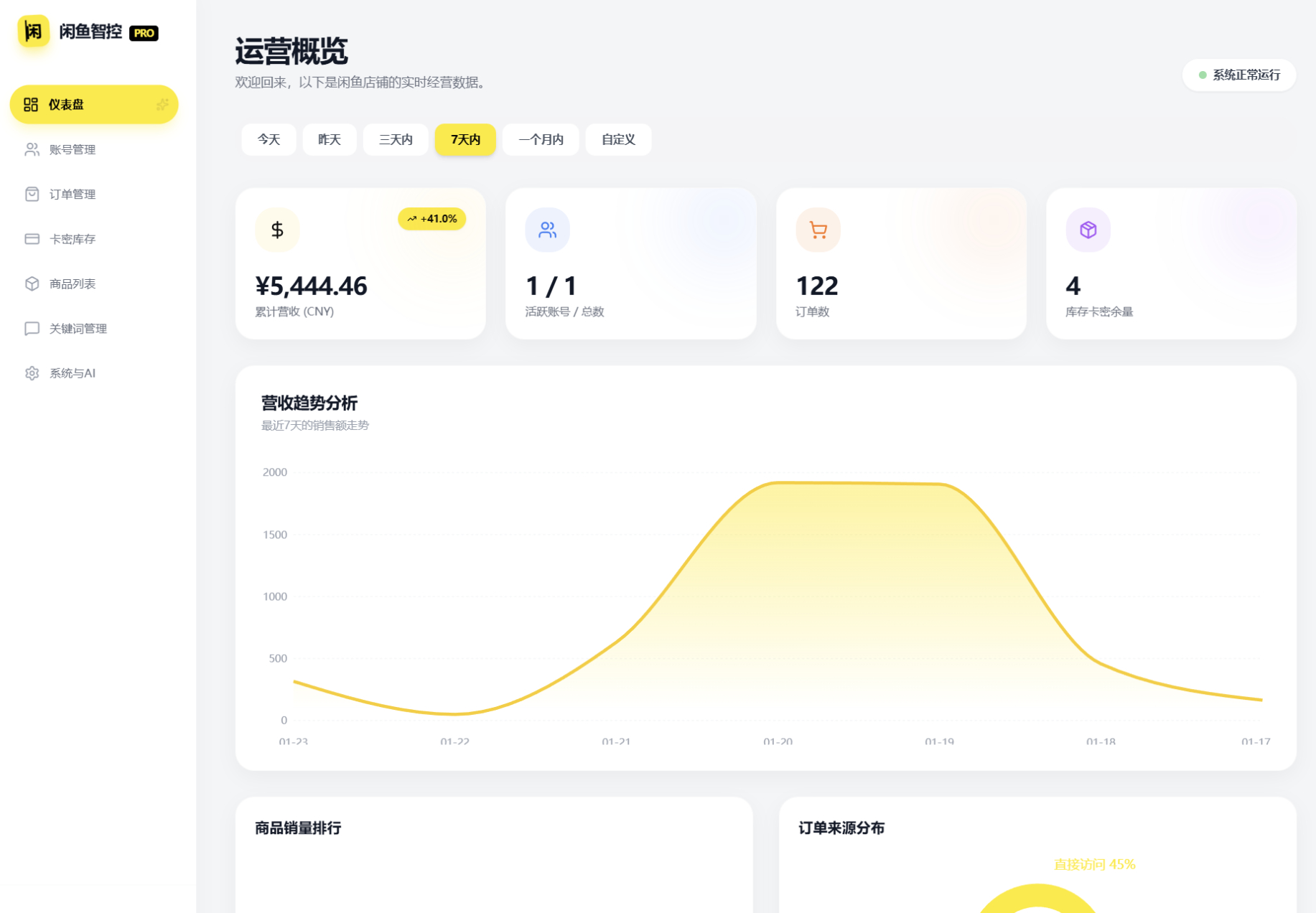图片[3]-闲鱼自动发货系统,闲鱼自动回复系统,闲鱼AI回复系统源码-朝晞小屋